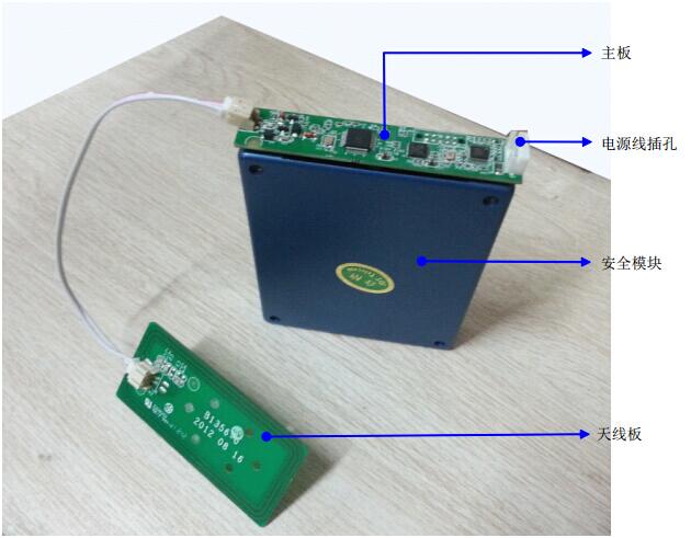 身份证读卡器模组